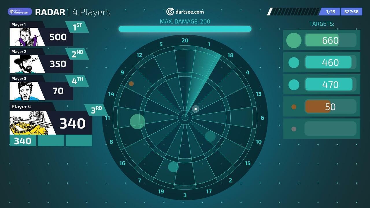 Axe Throwing Ferndale Detroit Axe